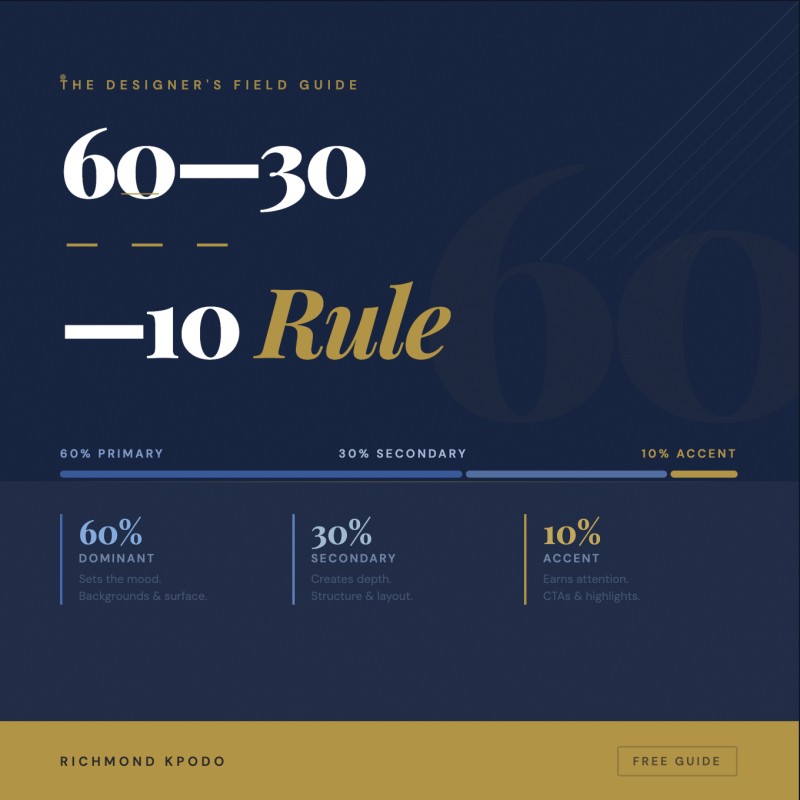 Free 60-30-10 Guide for Designers