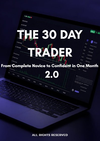 MY PROFITABLE SMC SETUP THAT MADE ME $10000 MONTHLY