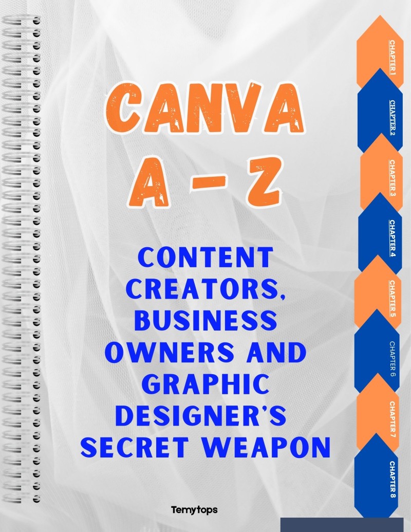 Canva A - Z Video Material