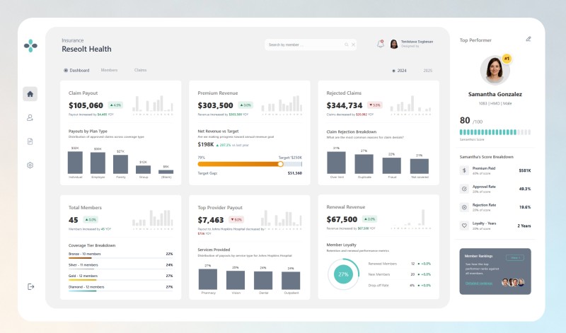 End-to-End Enterprise Member Management System (Power Platform): Complete System, Files & Setup Guide