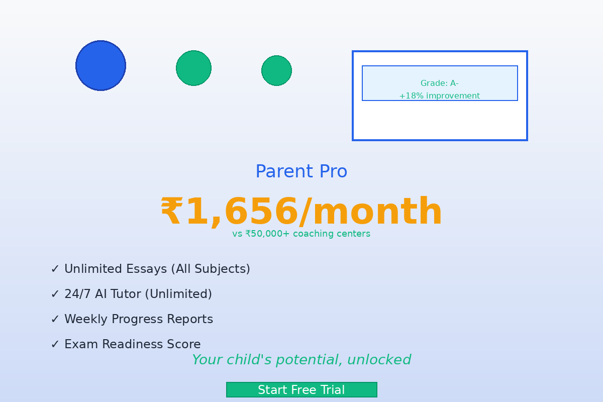 Parent pro tier