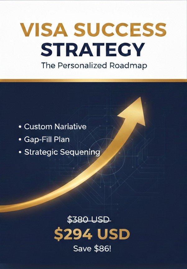 Visa Success Strategy: The Personalized Roadmap