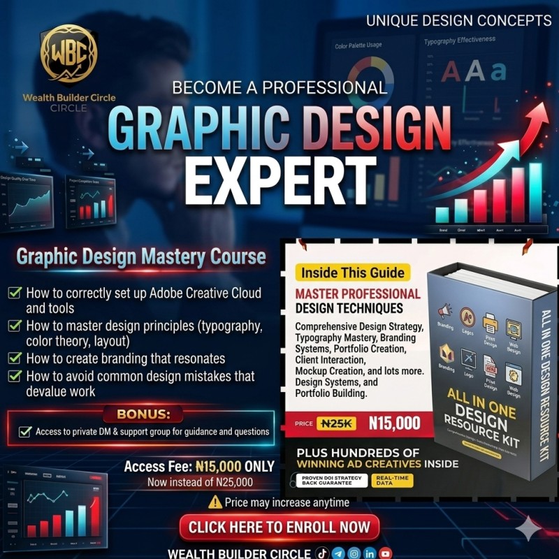 Graphic Design Pro Course +over 100k+ Premium Resources.