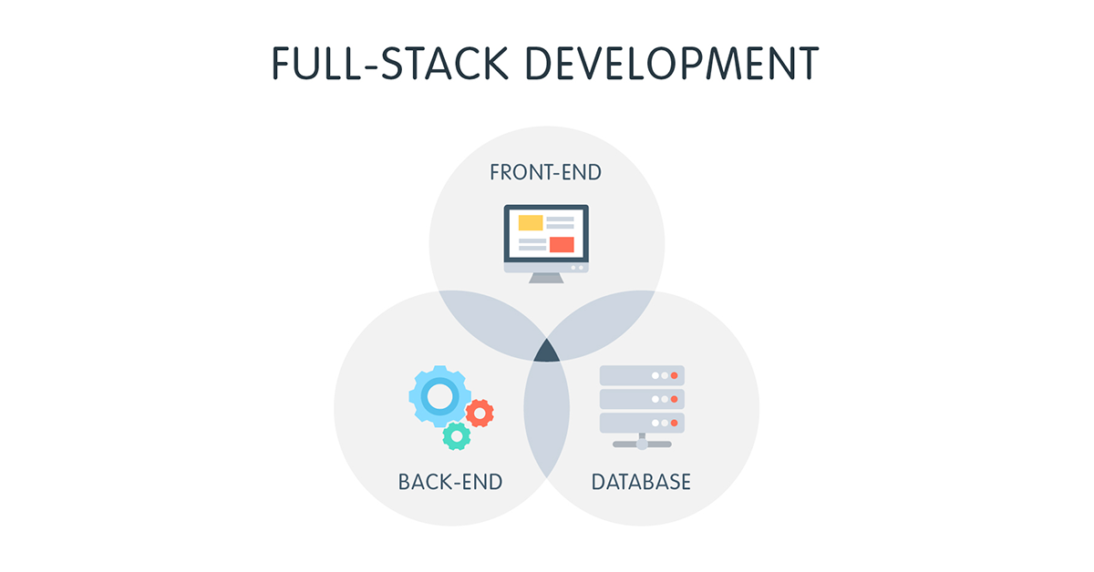 Full stack Web Development (1 MONTH)