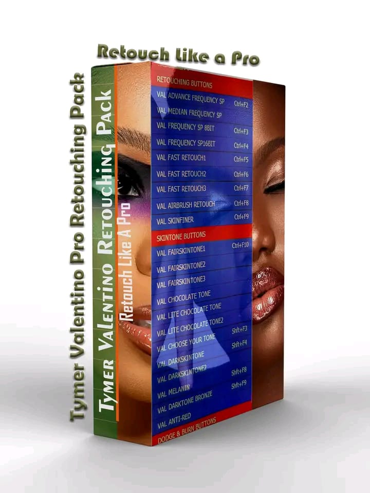 Pro Edit Master Pack (All-in-One Retouching Bundle)