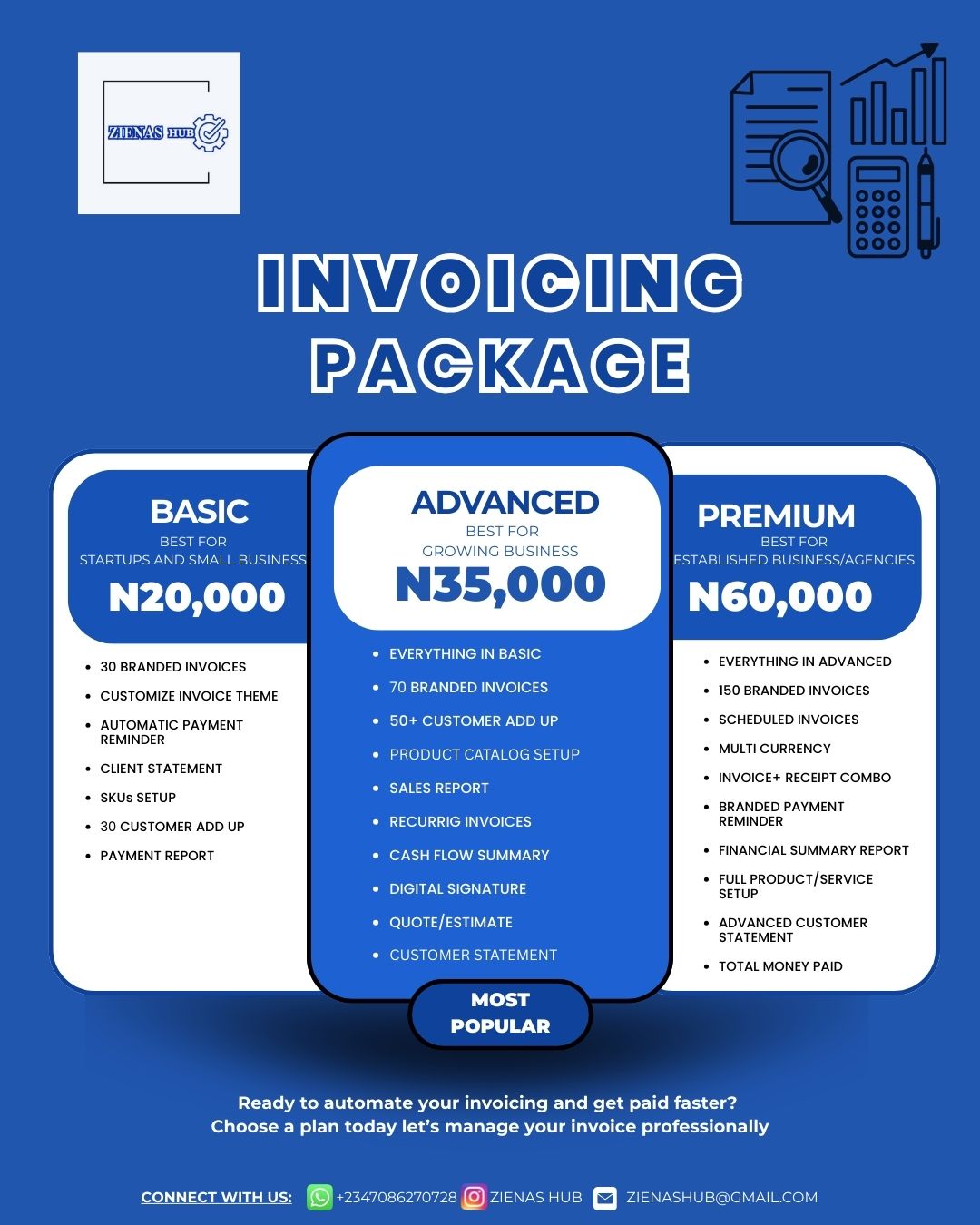 INVOICING