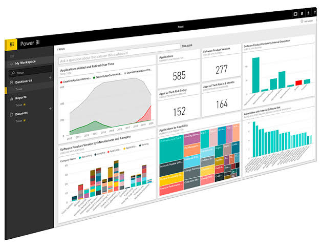 Buy Microsoft Power BI Desktop for Business Intelligence by ValueMax ...