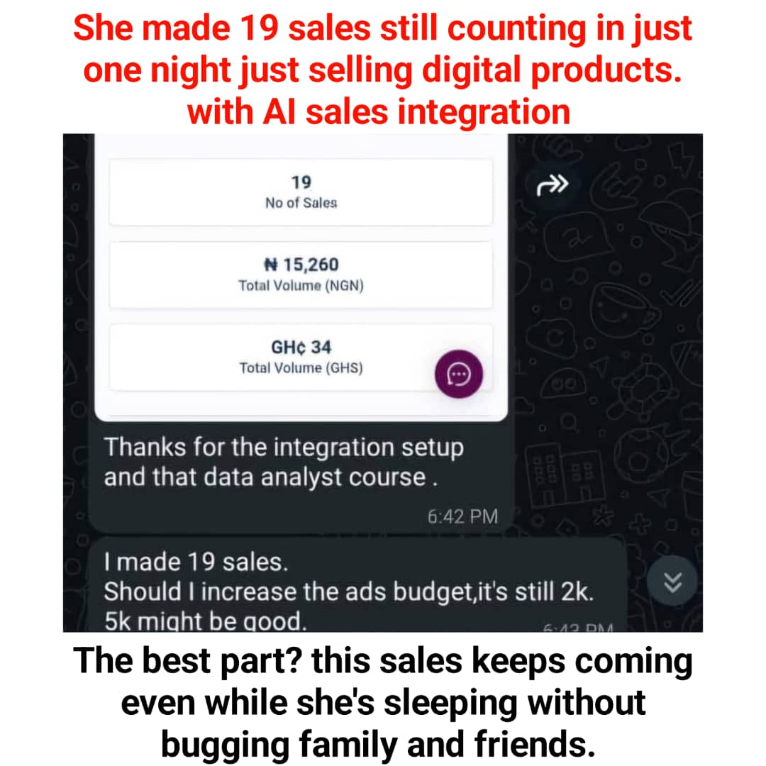 Buy AI Sales Profit Kit by SAMTECH AI DIGITAL WORLD SOLUTIONS on Selar