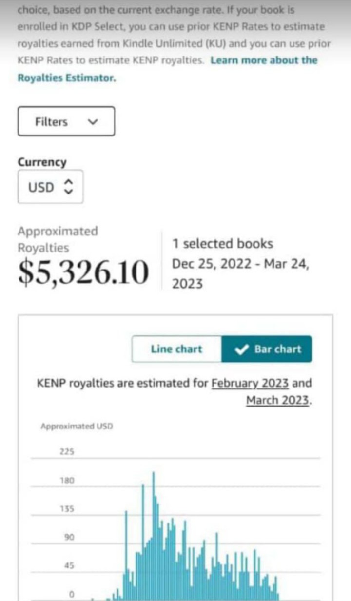 Products Profitable Niche Best Selling On Amazon Amazon KDP