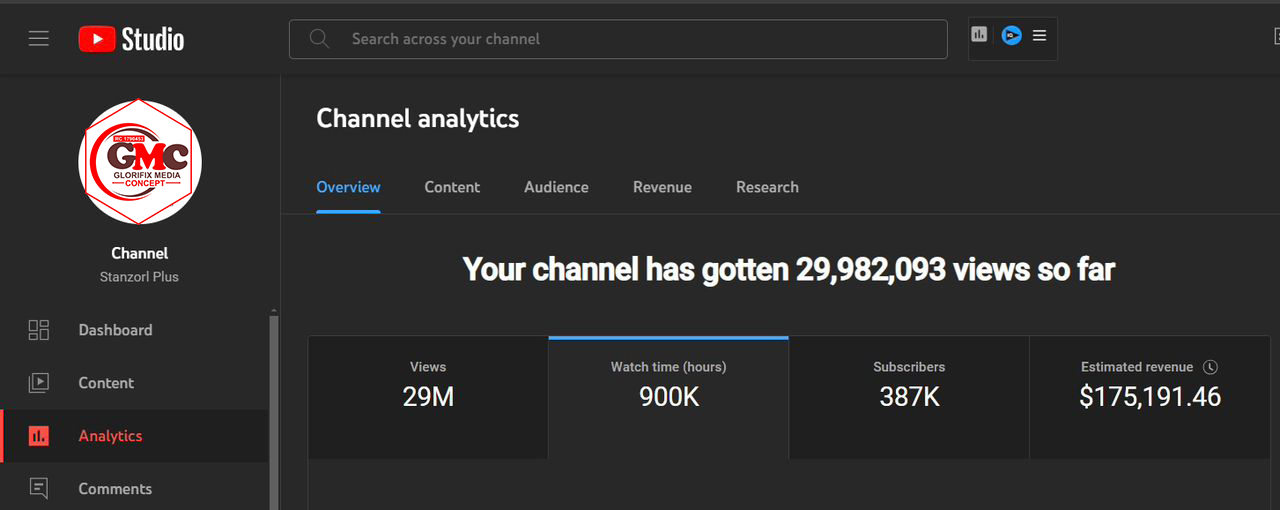 Buy Faceless YouTube Secrets and The Secret Automation by Glorifix ...