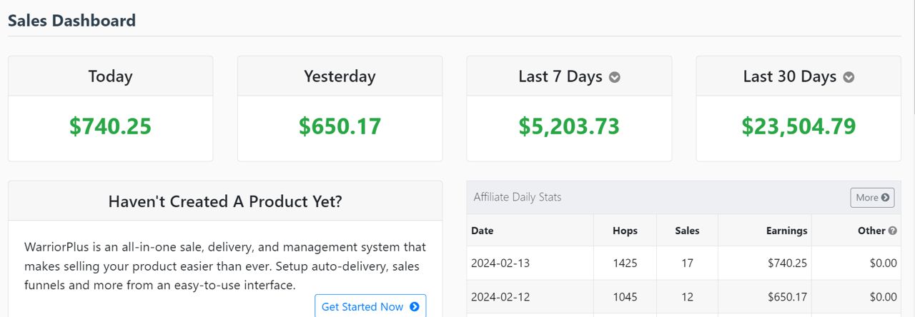 Buy Faceless YouTube Secrets and The Secret Automation by Glorifix ...