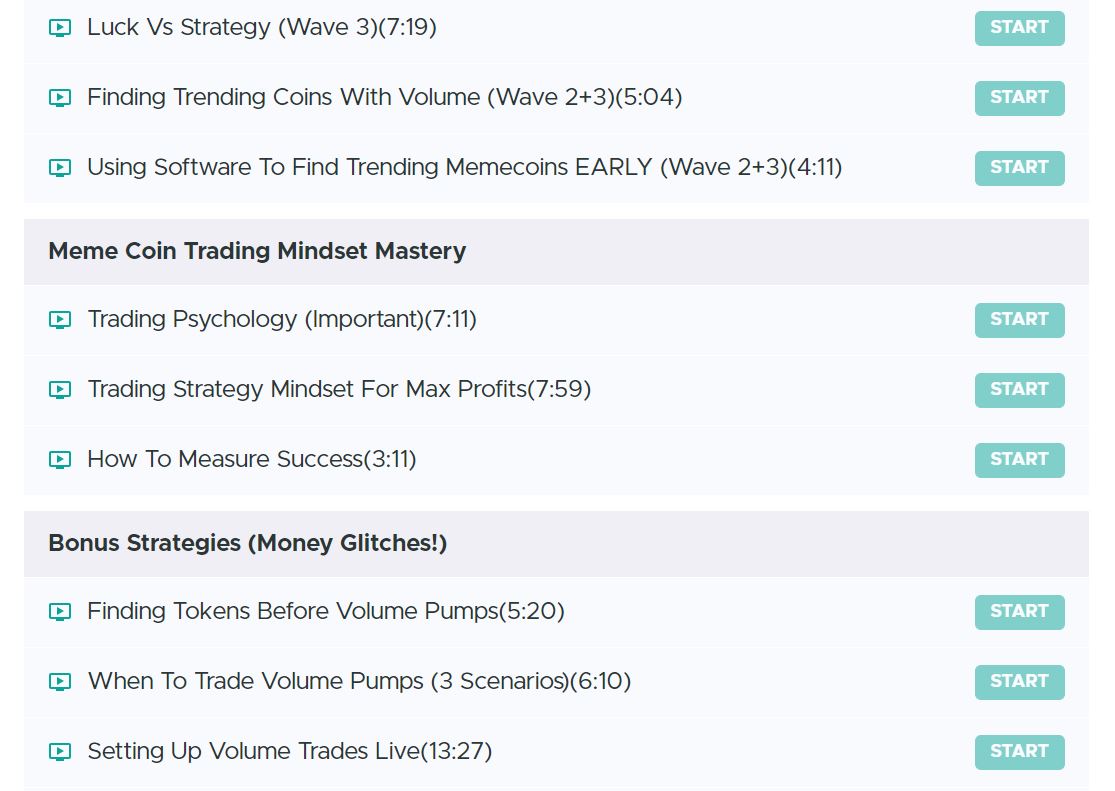 Buy Meme Coin Mastery - Everything you need to know to make a consistent  $profit trading meme coins on any blockchain by Peco Digital Academy on  Selar