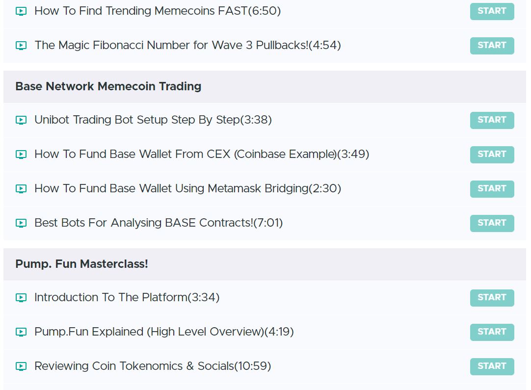 Buy Meme Coin Mastery - Everything you need to know to make a consistent  $profit trading meme coins on any blockchain by Peco Digital Academy on  Selar