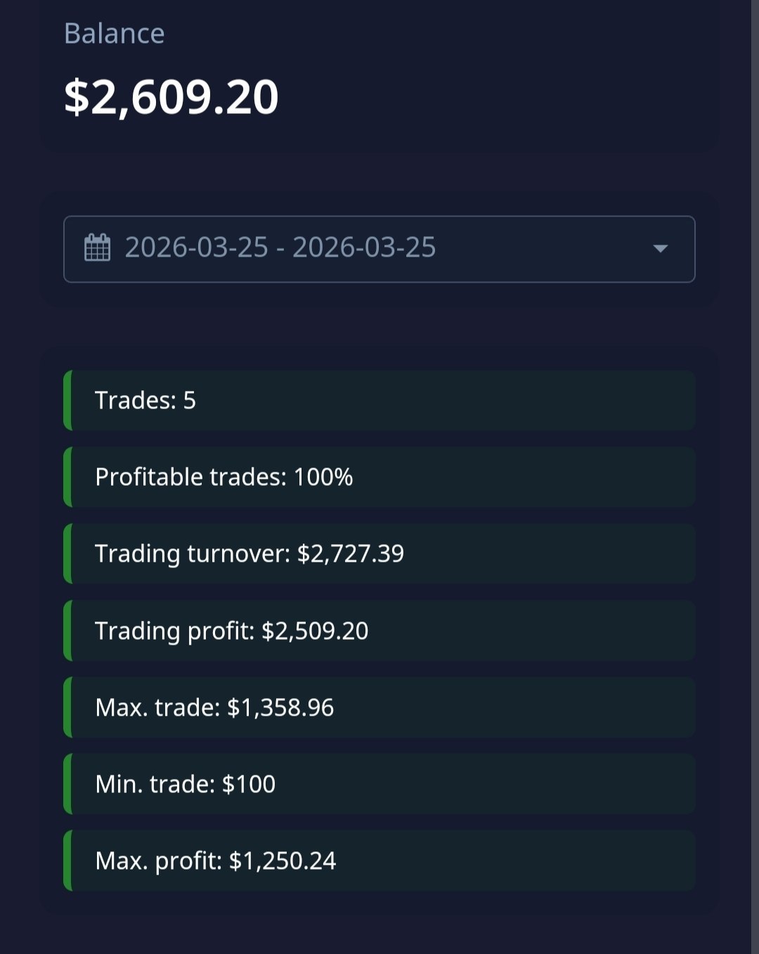 Daily Income Generators Buy 💬🗨️ THE 27X DAILY INCOME GENERATOR ($100 ️ $2,600 Daily) by ...
